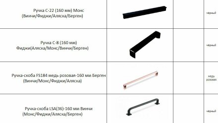 Кухня Берген Верде 